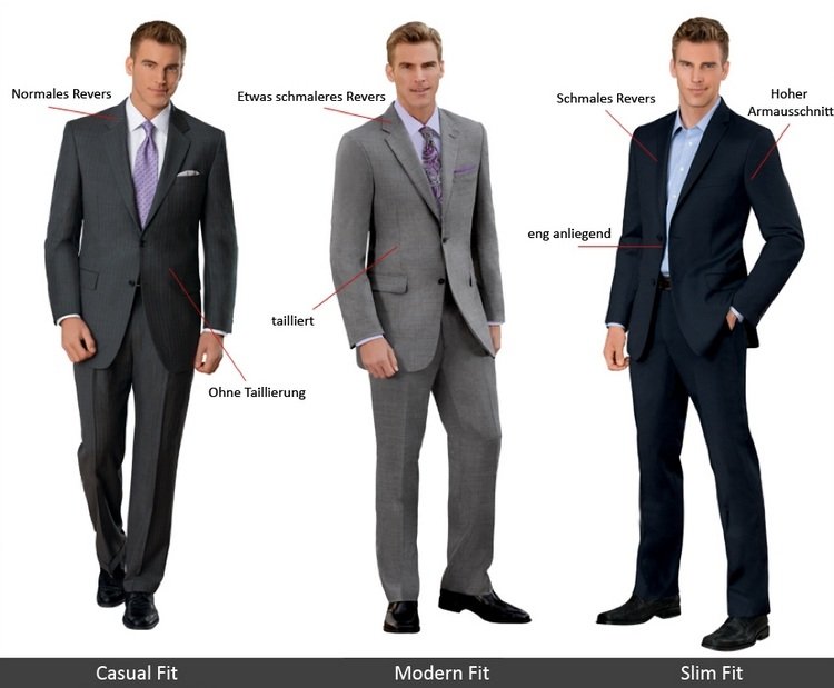 terno-homem-ajuste-diferença-fino-ajuste-conforto-ajuste-casual-ajuste