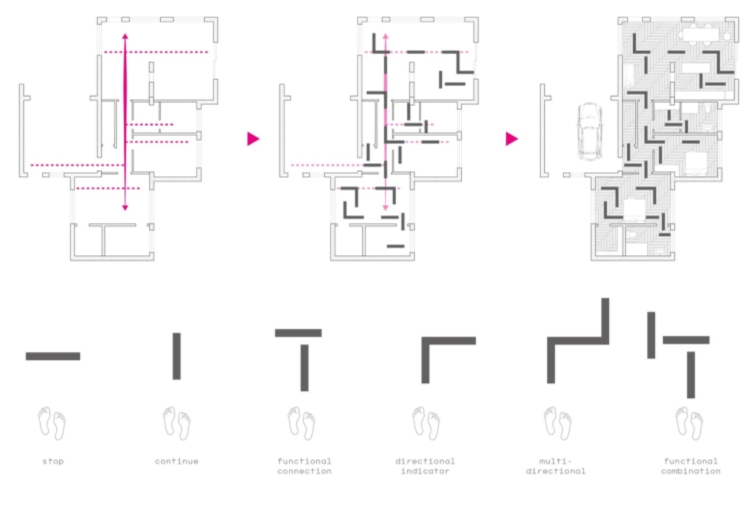 planta da sala de estar aberta planta baixa da casa