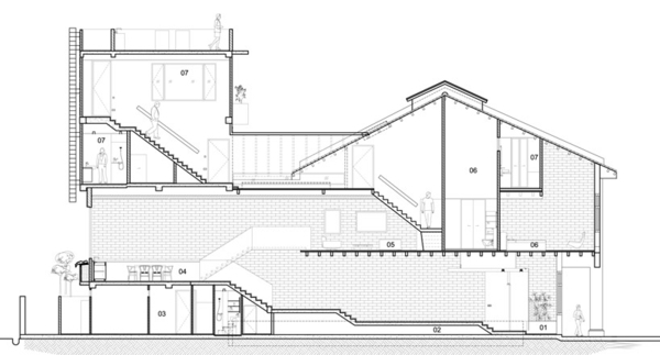 Projeto de casa de reforma