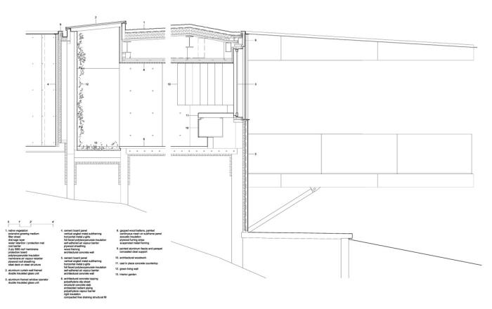 moderna-arquitetura-casa-tula-patkau-arquitetos-planta baixa