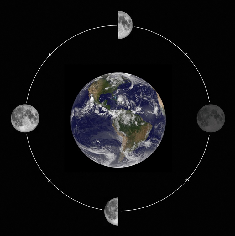 Calendário lunar 2017-dicas-jardim-fases-lua-terra