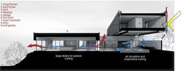 layout da sala de tresarca - planta baixa além do edifício em balanço